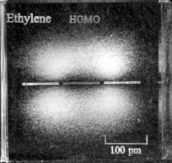 エチレンの HOMO(最高被占軌道)